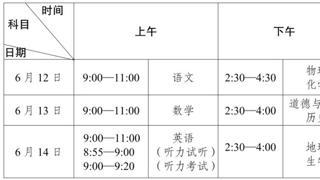 德天空记者：塞斯科的解约金为5000万欧左右，今夏开始生效